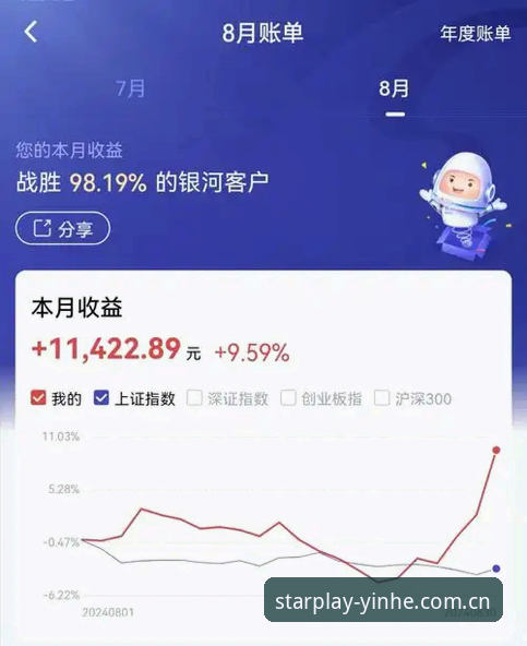 银河娱乐最新优惠功能详解 银河娱乐平台最新优惠功能详解与实操评测