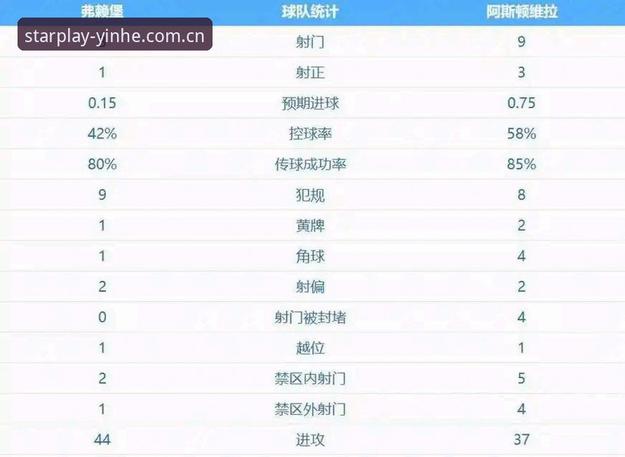 银河娱乐登录页面 欧联杯决赛深度解析指南:埃梅里五冠封神,维拉王朝崛起路径全解读