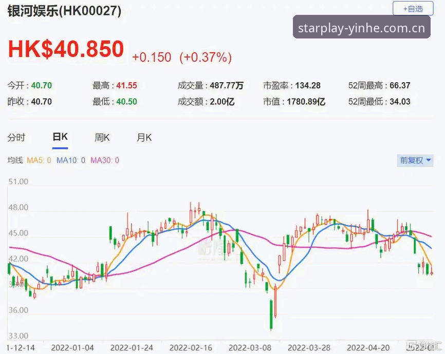 银河娱乐app手机版详解：功能、使用技巧与行业趋势分析